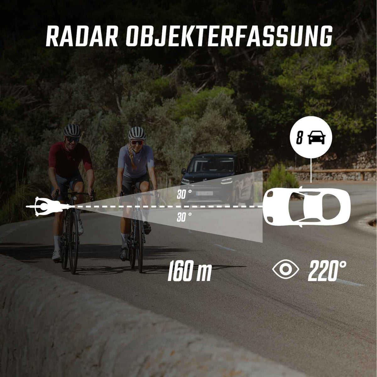 Sigma Aura 120 Link & Reco 80 Link – Fahrradlicht-Set mit Radar & StVZO